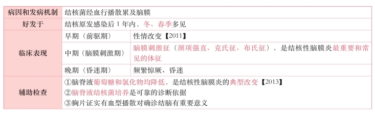 pagenumber_ebook=351,pagenumber_book=332