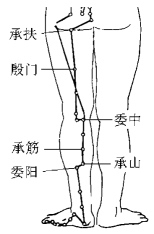 pagenumber_ebook=253,pagenumber_book=235