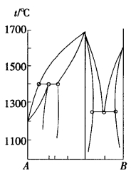 pagenumber_ebook=317,pagenumber_book=307