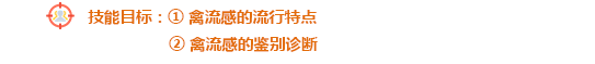 技能目标.png