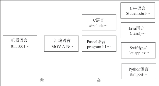 pagenumber_ebook=17,pagenumber_book=2