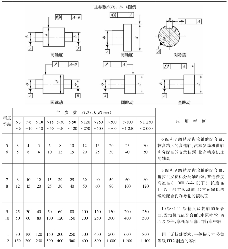 pagenumber_ebook=161,pagenumber_book=152