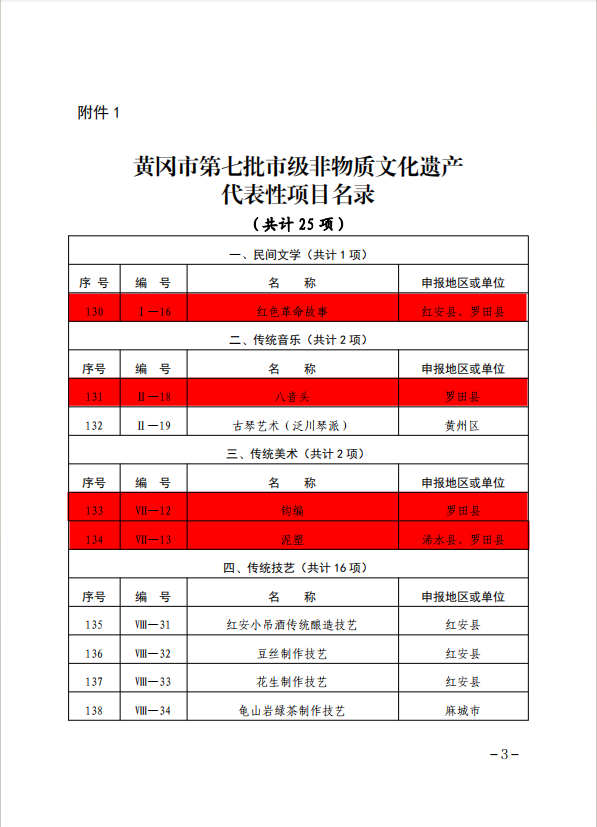 d79068d8aae0cd0f594d15fc84253921.png