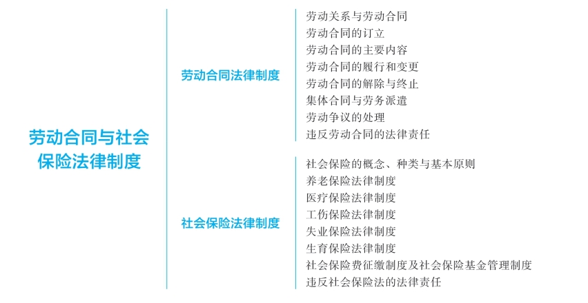 pagenumber_ebook=304,pagenumber_book=296