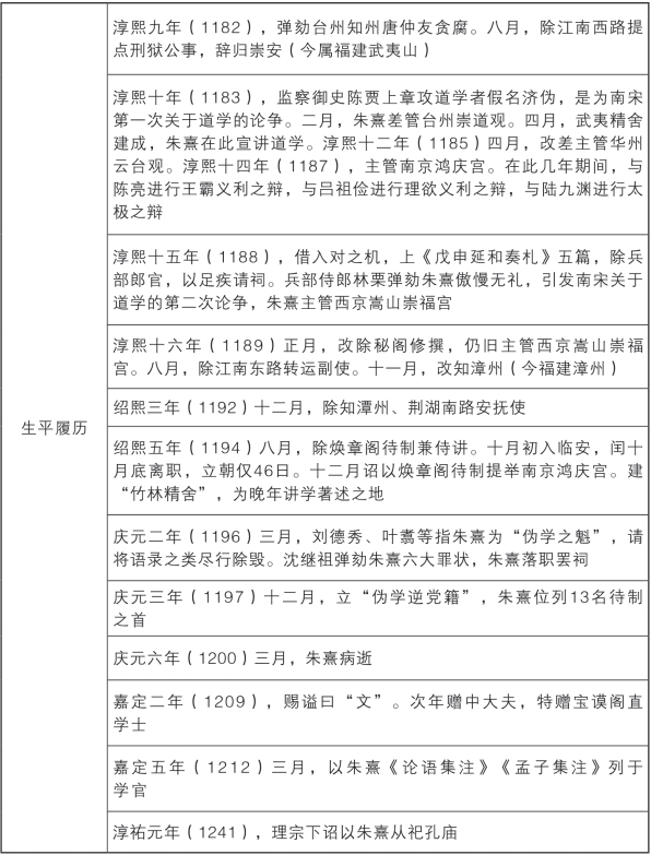 pagenumber_ebook=218,pagenumber_book=188