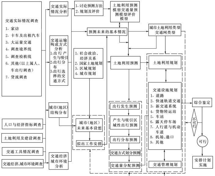 pagenumber_ebook=22,pagenumber_book=10