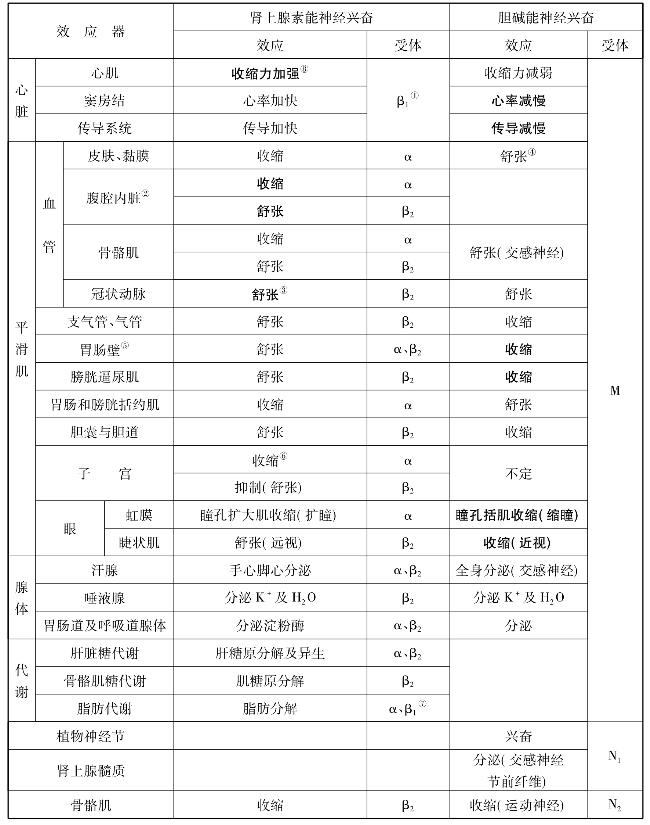 pagenumber_ebook=47,pagenumber_book=47