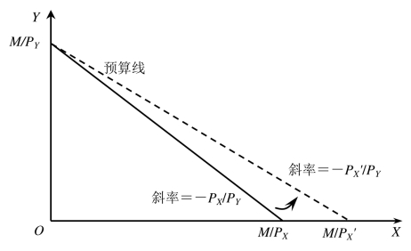 pagenumber_ebook=66,pagenumber_book=60