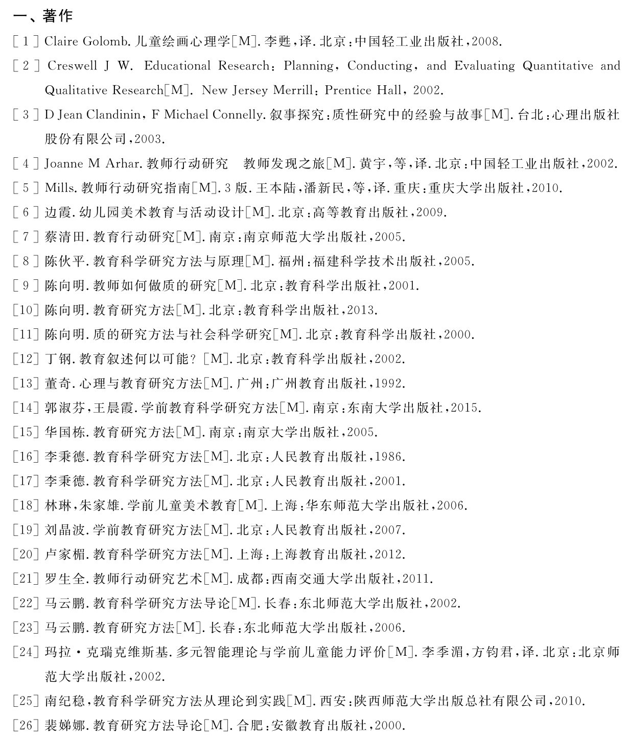 一、著作［1］Claire Golomb．儿童绘画心理学［M］．李甦，译．北京：中国轻工业出版社，2008． 
［2］Creswell J W．Educational Research：Planning，Conducting，and Evaluating Quantitative and Qualitative Research［M］．New Jersey Merrill：Prentice Hall，2002． 
［3］D Jean Clandinin，F Michael Connelly．叙事探究：质性研究中的经验与故事［M］．台北：心理出版社股份有限公司，2003． 
［4］Joanne M Arhar．教师行动研究 教师发现之旅［M］．黄宇，等，译．北京：中国轻工业出版社，2002． ［5］Mills．教师行动研究指南［M］．3版．王本陆，潘新民，等，译．重庆：重庆大学出版社，2010． 
［6］边霞．幼儿园美术教育与活动设计［M］．北京：高等教育出版社，2009． 
［7］蔡清田．教育行动研究［M］．南京：南京师范大学出版社，2005． 
［8］陈伙平．教育科学研究方法与原理［M］．福州：福建科学技术出版社，2005． 
［9］陈向明．教师如何做质的研究［M］．北京：教育科学出版社，2001． 
［10］陈向明．教育研究方法［M］．北京：教育科学出版社，2013． 
［11］陈向明．质的研究方法与社会科学研究［M］．北京：教育科学出版社，2000． 
［12］丁钢．教育叙述何以可能？［M］．北京：教育科学出版社，2002． 
［13］董奇．心理与教育研究方法［M］．广州：广州教育出版社，1992． 
［14］郭淑芬，王晨霞．学前教育科学研究方法［M］．南京：东南大学出版社，2015． 
［15］华国栋．教育研究方法［M］．南京：南京大学出版社，2005． 
［16］李秉德．教育科学研究方法［M］．北京：人民教育出版社，1986． 
［17］李秉德．教育科学研究方法［M］．北京：人民教育出版社，2001． 
［18］林琳，朱家雄．学前儿童美术教育［M］．上海：华东师范大学出版社，2006． 
［19］刘晶波．学前教育研究方法［M］．北京：人民教育出版社，2007． 
［20］卢家楣．教育科学研究方法［M］．上海：上海教育出版社，2012． 
［21］罗生全．教师行动研究艺术［M］．成都：西南交通大学出版社，2011． 
［22］马云鹏．教育科学研究方法导论［M］．长春：东北师范大学出版社，2002． 
［23］马云鹏．教育研究方法［M］．长春：东北师范大学出版社，2006． 
［24］玛拉·克瑞克维斯基．多元智能理论与学前儿童能力评价［M］．李季湄，方钧君，译．北京：北京师范大学出版社，2002． 
［25］南纪稳，教育科学研究方法从理论到实践［M］．西安：陕西师范大学出版总社有限公司，2010． 
［26］裴娣娜．教育研究方法导论［M］．合肥：安徽教育出版社，2000．
