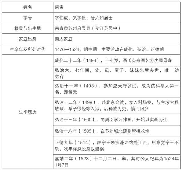 pagenumber_ebook=140,pagenumber_book=116