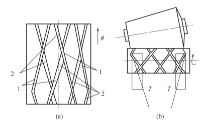 pagenumber_ebook=133,pagenumber_book=123
