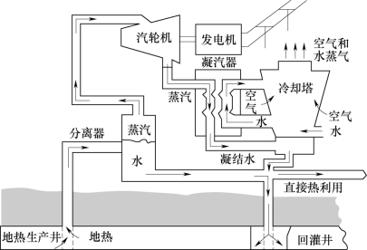 pagenumber_ebook=172,pagenumber_book=166