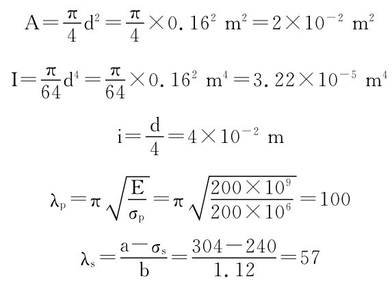 A＝πd2＝π 4 I＝π 4 ×0.162m2＝2×10－2m2 d4＝π×0.162m4＝3.22×10－5m4 6464 i＝d 4＝4×10－2m λp＝π E■pσ 6＝100200×10■＝π 200×109 a－σs λs＝304－240 b＝ ＝57 1.12