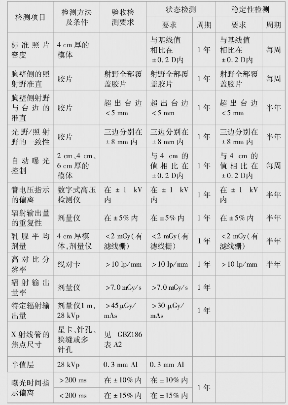 pagenumber_ebook=66,pagenumber_book=66