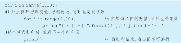 pagenumber_ebook=90,pagenumber_book=75
