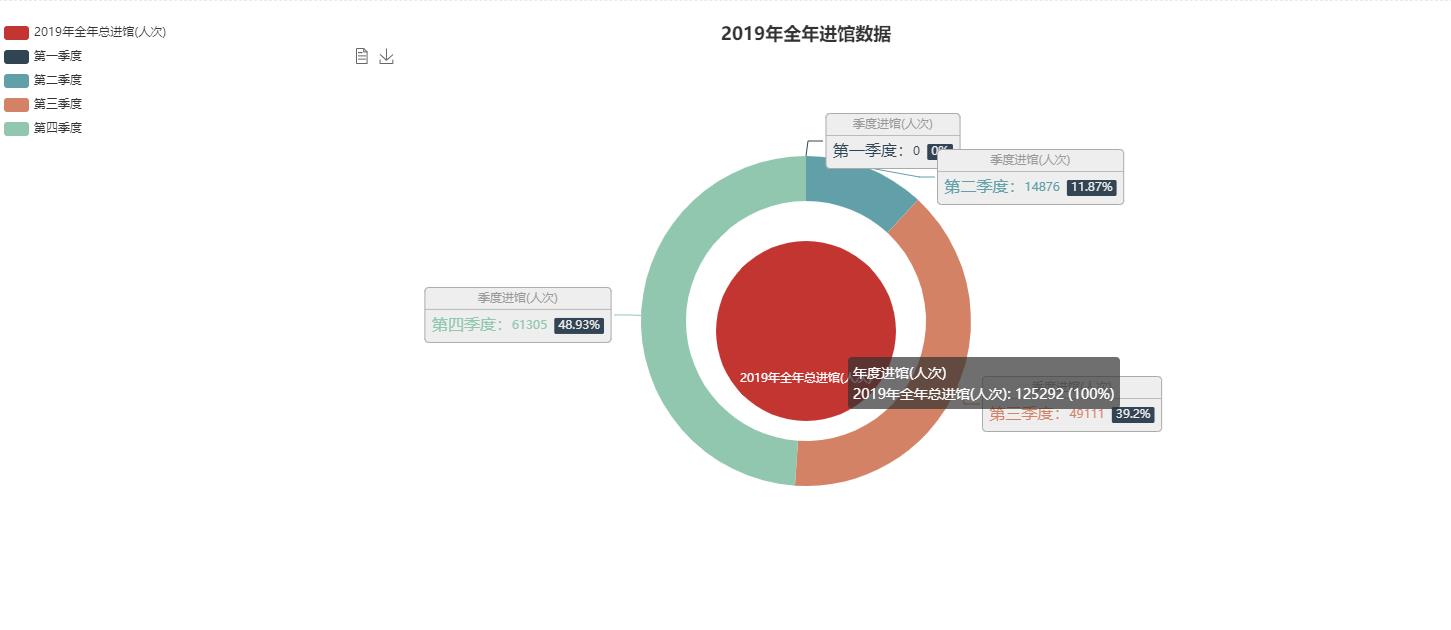 2019进馆.jpg?v=1736544192052