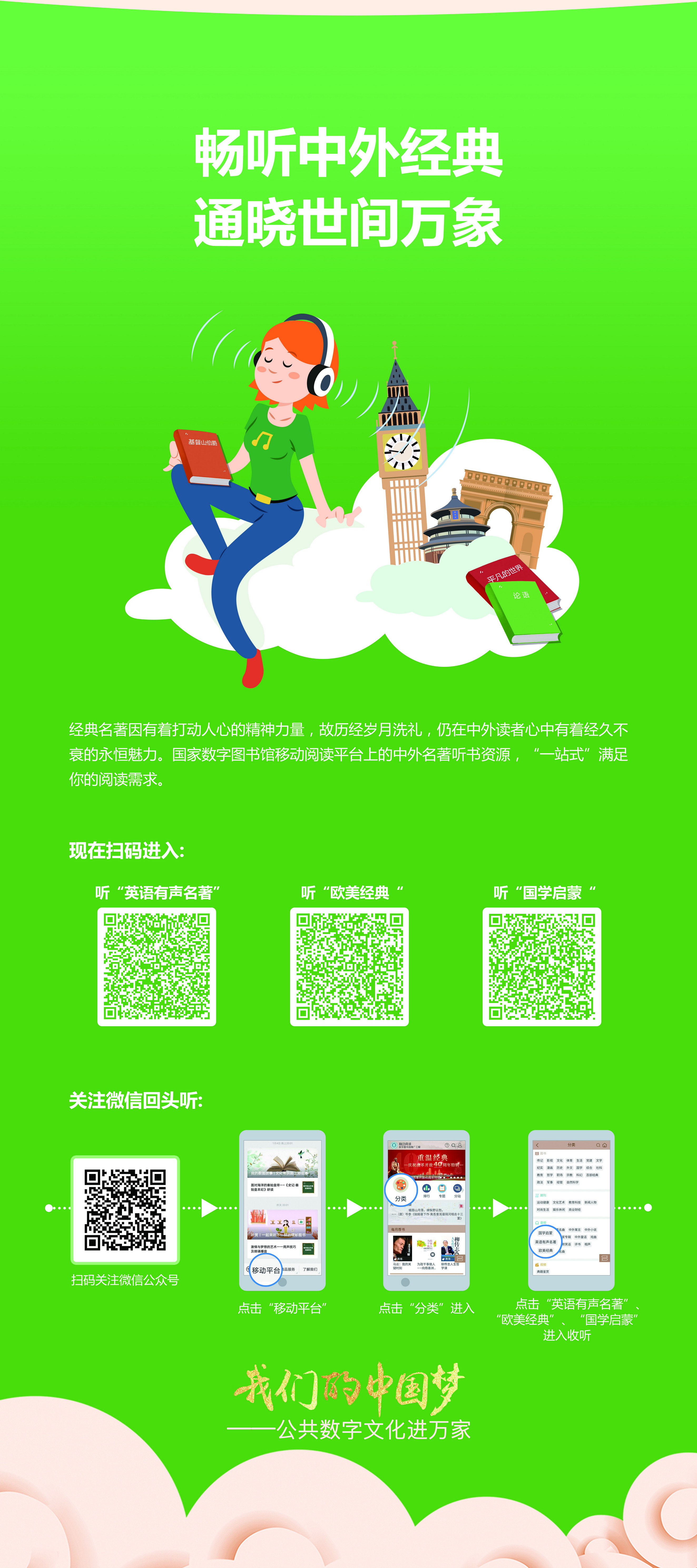 我们的中国梦——公共数字文化进万家活动线下主题展览_图7