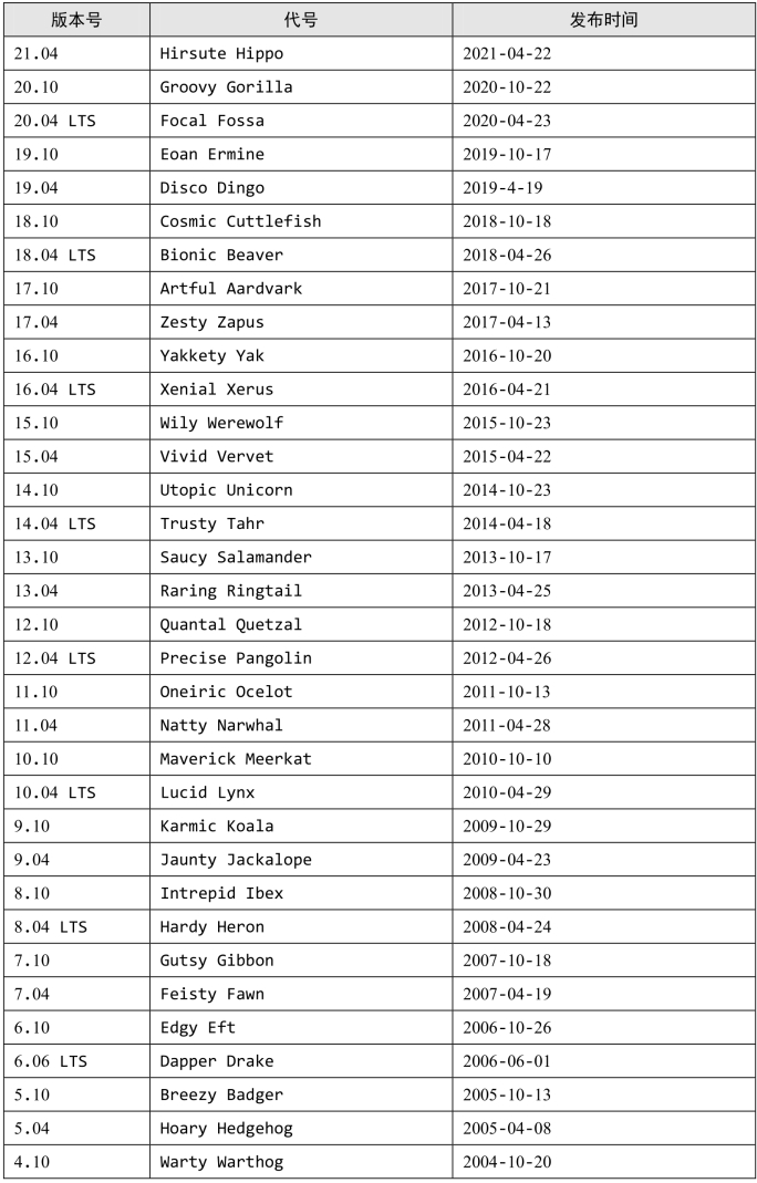 pagenumber_ebook=20,pagenumber_book=8