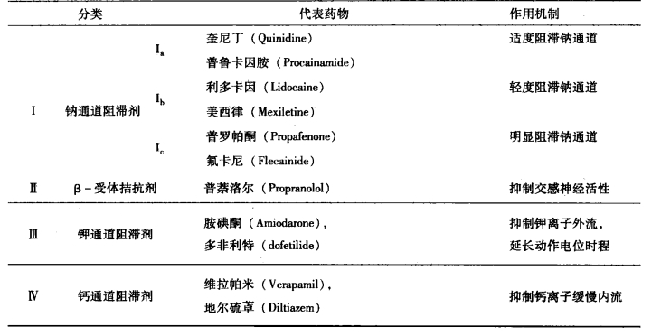 pagenumber_ebook=212,pagenumber_book=194