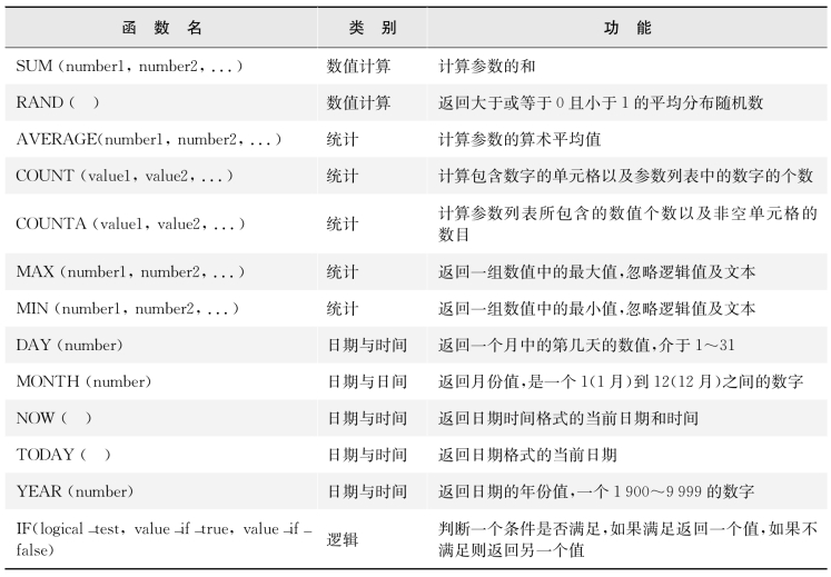 pagenumber_ebook=157,pagenumber_book=146