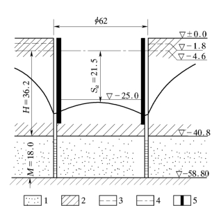 pagenumber_ebook=158,pagenumber_book=152