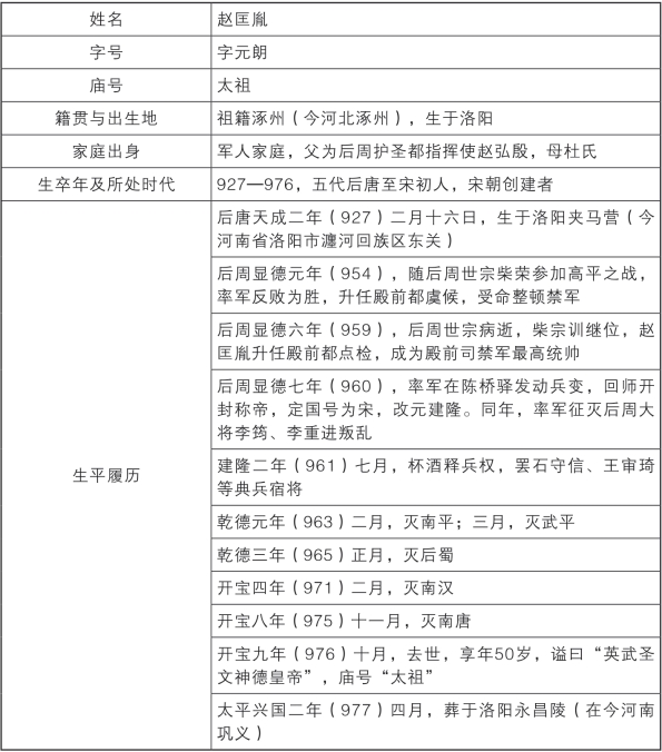 pagenumber_ebook=32,pagenumber_book=2