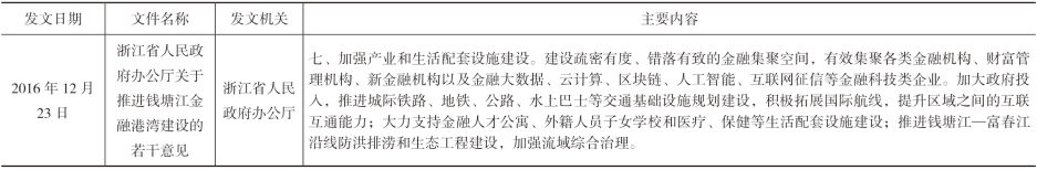 pagenumber_ebook=146,pagenumber_book=136