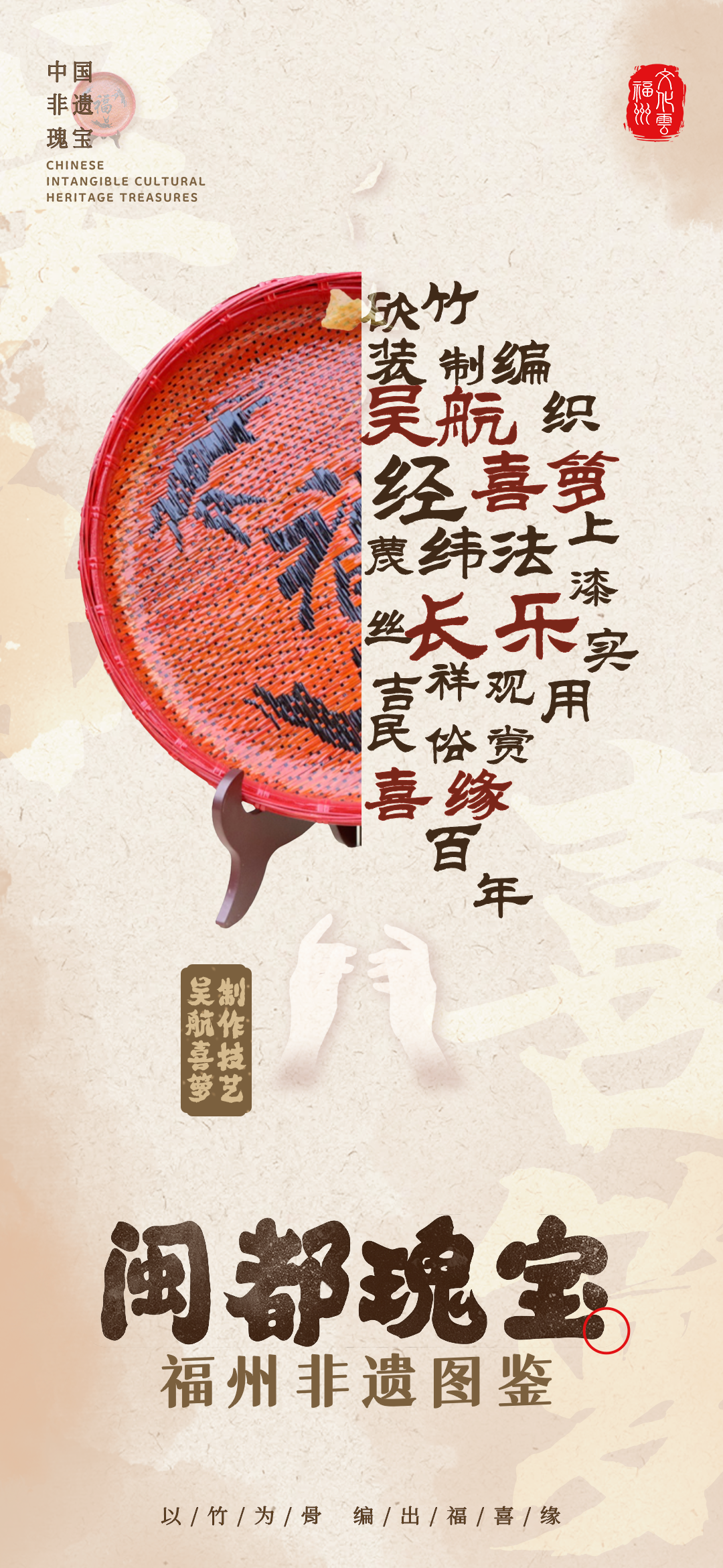 20260109【资讯】福州非遗图鉴  闽都瑰宝——吴航喜箩制作技艺2png