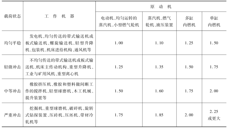 pagenumber_ebook=89,pagenumber_book=80