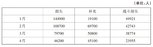pagenumber_ebook=187,pagenumber_book=183