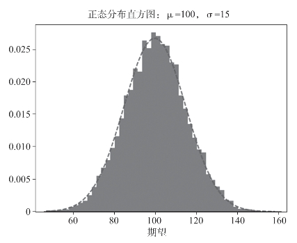 pagenumber_ebook=250,pagenumber_book=235