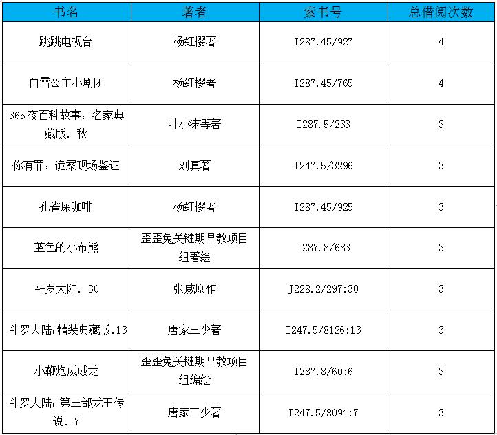 图书.jpg?v=1752989437916