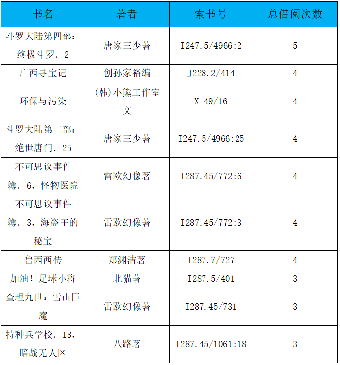 图书.png?v=1752991579277