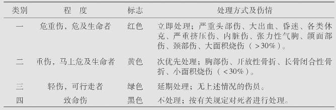 pagenumber_ebook=19,pagenumber_book=6