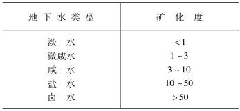pagenumber_ebook=94,pagenumber_book=88