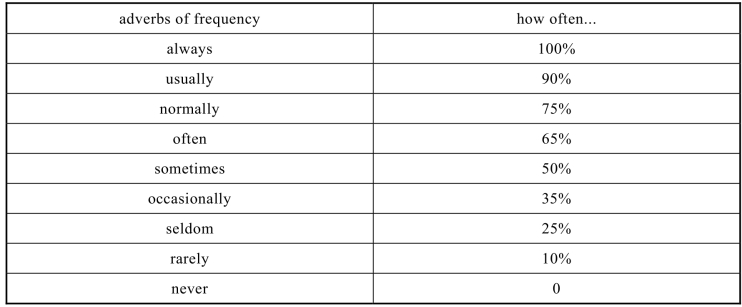 pagenumber_ebook=56,pagenumber_book=50