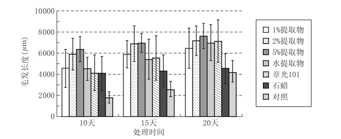 pagenumber_ebook=135,pagenumber_book=127