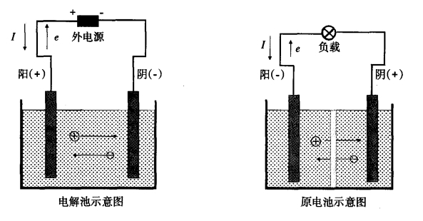 pagenumber_ebook=177,pagenumber_book=167