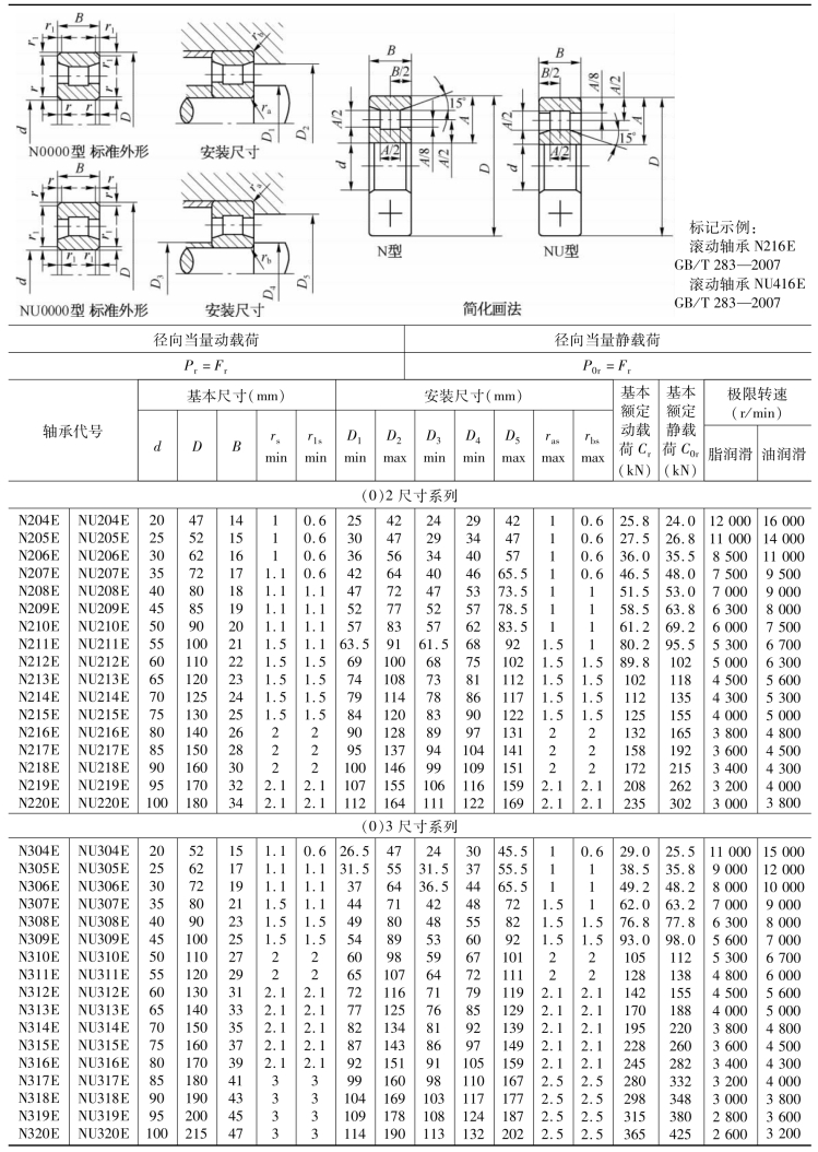 pagenumber_ebook=113,pagenumber_book=104