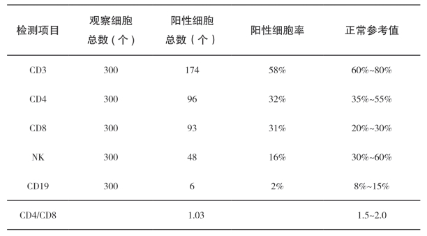 pagenumber_ebook=198,pagenumber_book=188