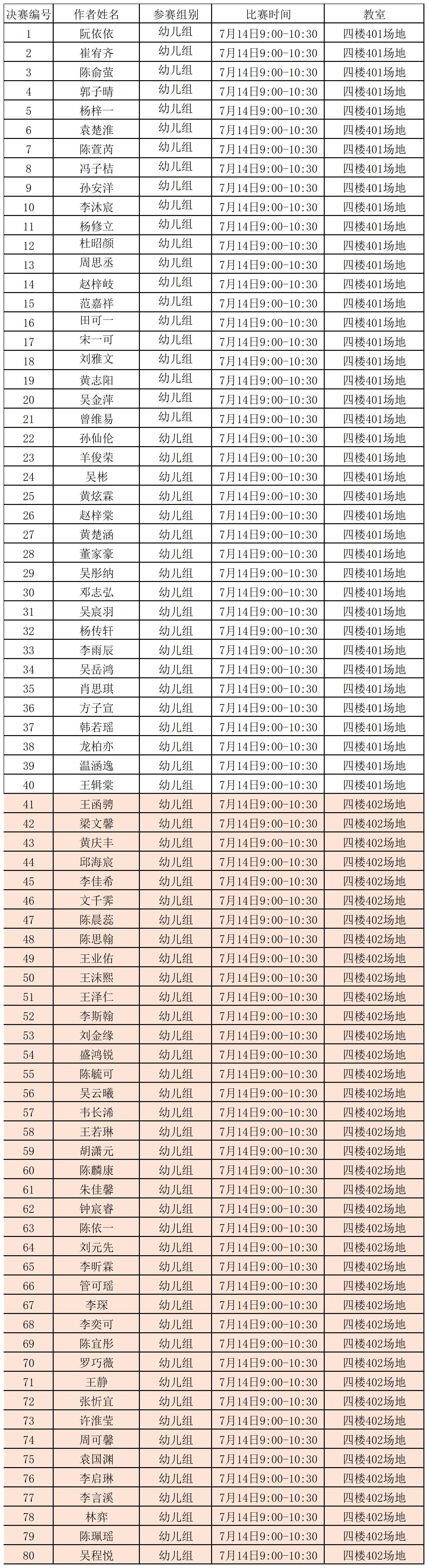 工作簿1_Sheet1(2) 工作簿1_Sheet1(2).jpg