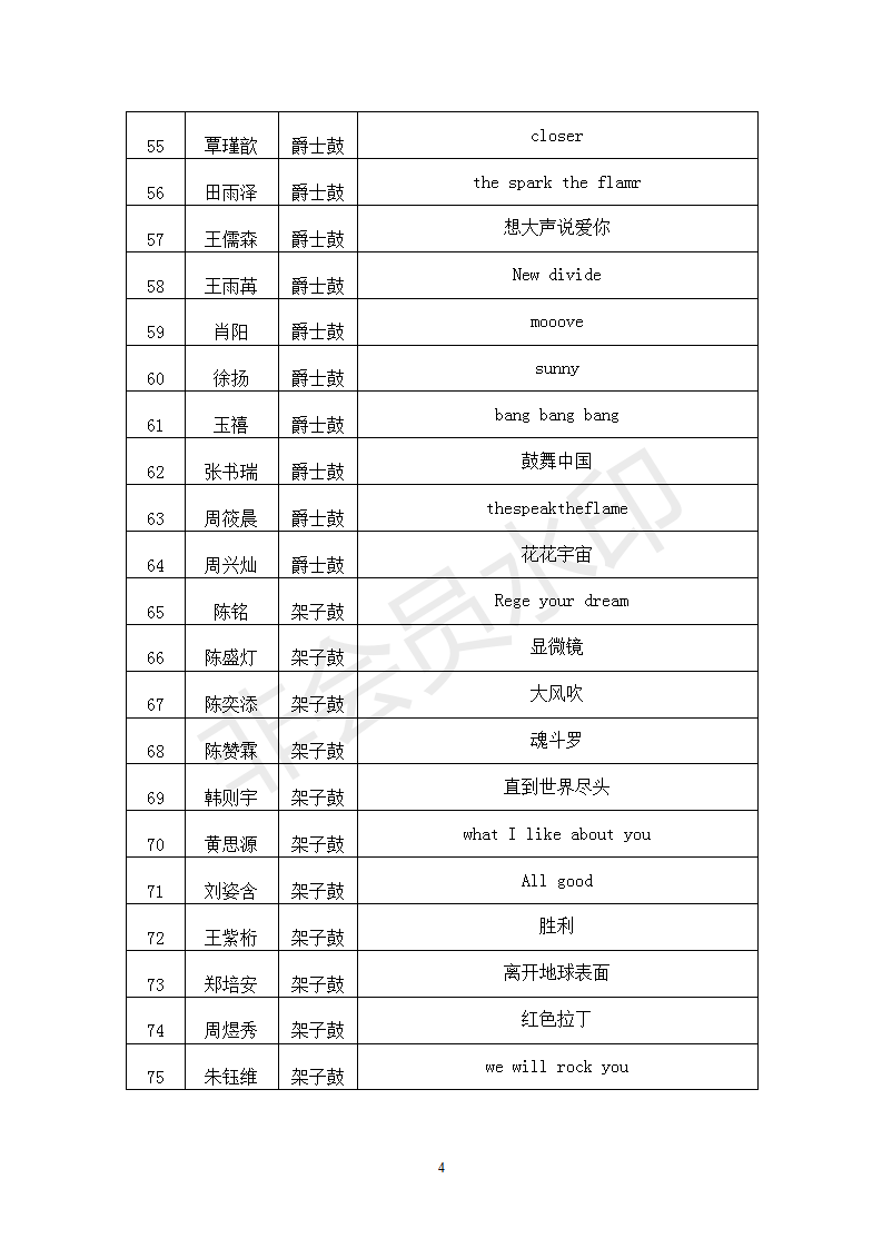 西洋乐综合类复赛节目单_04