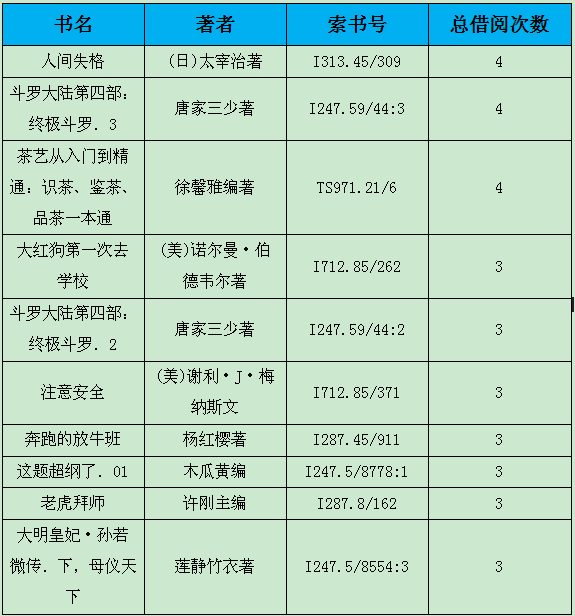 图书.png?v=1752988778160