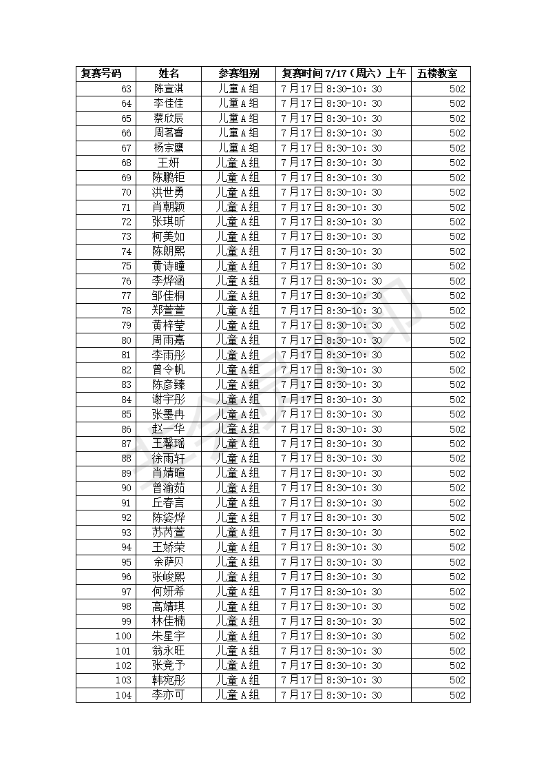 2021年第二十届蒲公英微信公布复赛名单(1)_04