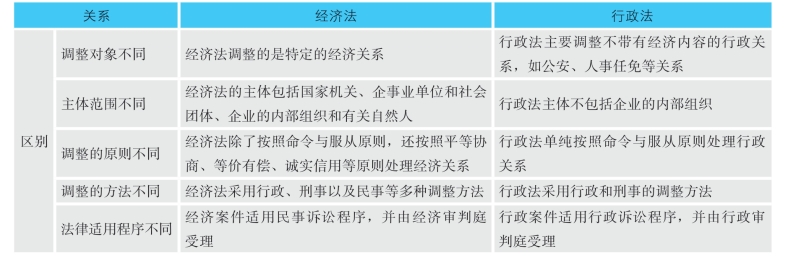 pagenumber_ebook=14,pagenumber_book=6