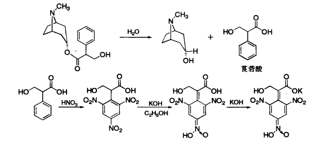 pagenumber_ebook=147,pagenumber_book=129