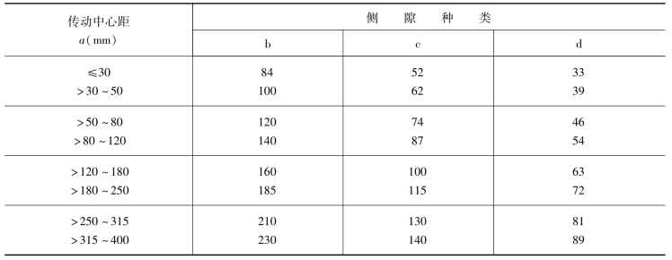 pagenumber_ebook=193,pagenumber_book=184