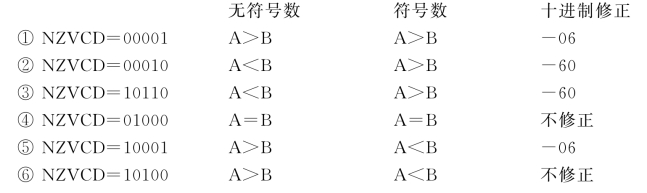 pagenumber_ebook=25,pagenumber_book=17