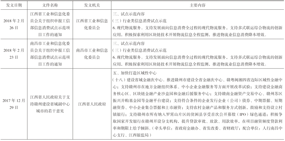 pagenumber_ebook=166,pagenumber_book=156