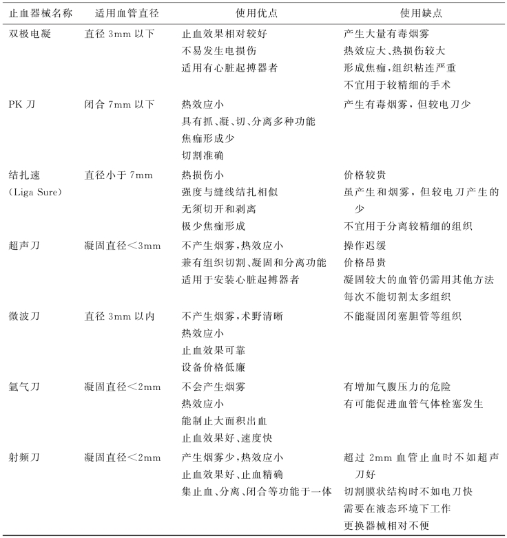 pagenumber_ebook=130,pagenumber_book=115